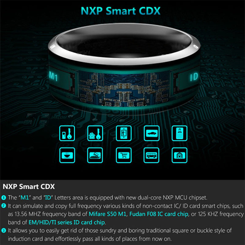 Smart Ring - ElectronicxPower