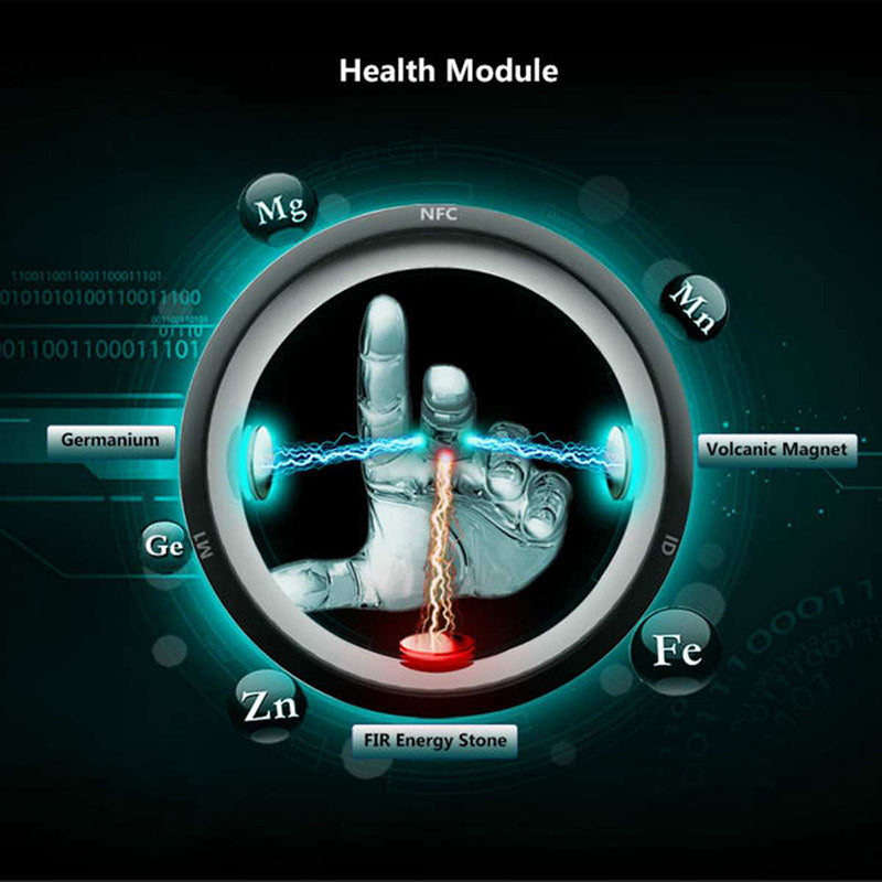 Smart Ring - ElectronicxPower