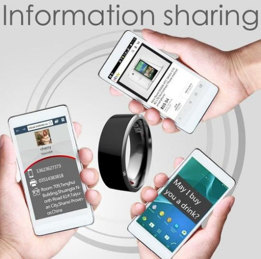 Smart Ring - ElectronicxPower